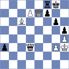 Garrido - Erzhanov (chess.com INT, 2024)