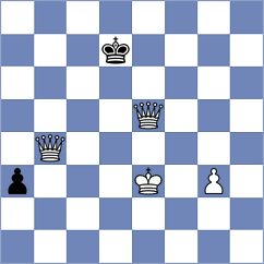 Martynov - Delorme (chess.com INT, 2023)