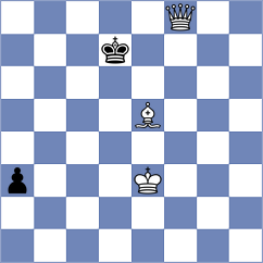Tsotsonava - Adla (chess.com INT, 2023)