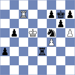 Forgacs - Bashirli (chess.com INT, 2024)
