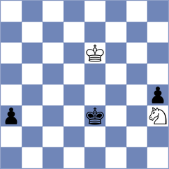 Coca - Bortnyk (chess.com INT, 2023)