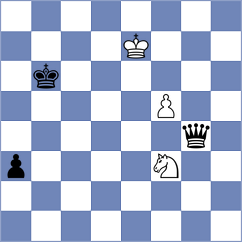 Jimenez Almeida - Seletsky (chess.com INT, 2023)