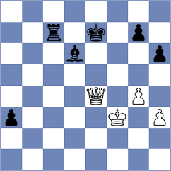 Brahami - Bacrot (chess.com INT, 2024)