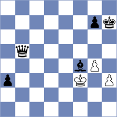 Zhigalko - Caruana (chess.com INT, 2023)