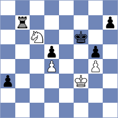 Zhizmer - Szpar (chess.com INT, 2024)