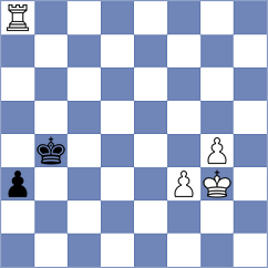 Dronavalli - Bugayev (chess.com INT, 2024)
