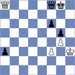 Iskusnyh - Vakhlamov (chess.com INT, 2024)