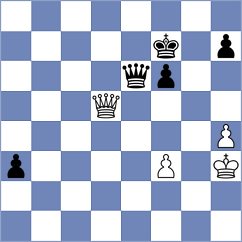 Cansun - Jaskolka (chess.com INT, 2024)