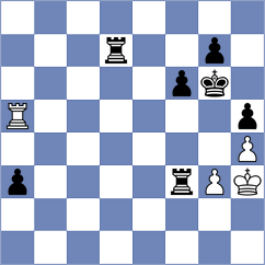 Eryshkanova - Palchuk (Chess.com INT, 2021)