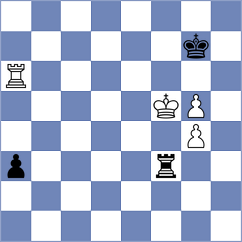 Joshi - Sisabayev (chess.com INT, 2023)