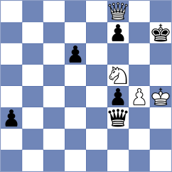 Golichenko - Bykovskiy (chess.com INT, 2023)