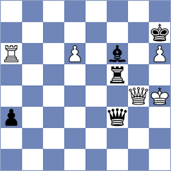 Chilukuri - Oberoi (Chess.com INT, 2020)