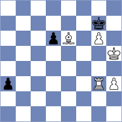 Dev - Putnam (chess.com INT, 2022)