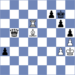Kuzubov - Rohit (chess.com INT, 2024)