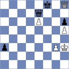 Korkmaz - Playa (Chess.com INT, 2021)