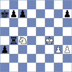 Yushko - Kunin (chess.com INT, 2023)
