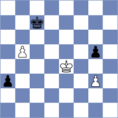 Bowden - Mazzilli (chess.com INT, 2023)