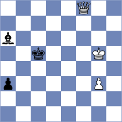 Goryachkina - Korkmaz (chess.com INT, 2024)