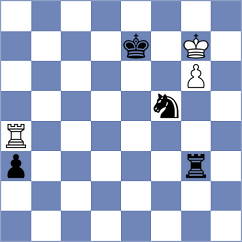 Bugayev - Korchynskyi (chess.com INT, 2023)