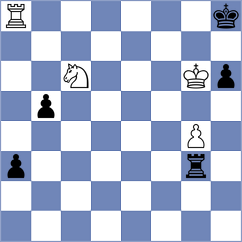 Laptii - Li (chess.com INT, 2023)