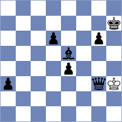 Li - Tayar (chess.com INT, 2022)