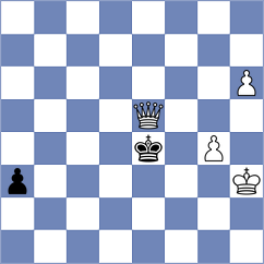 Pridorozhni - Borsuk (chess.com INT, 2021)
