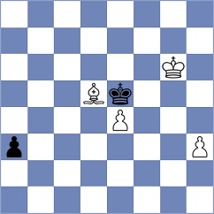 Suder - Zhao Jun (chess.com INT, 2023)