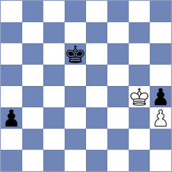 Vasquez Schroeder - Palencia (chess.com INT, 2024)