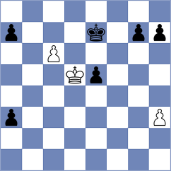 Khachiyan - Harshavardhan (chess.com INT, 2023)