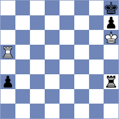 Soham - Ahmad (chess.com INT, 2023)