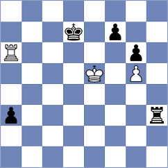 Balabayeva - Molaei (Chess.com INT, 2020)