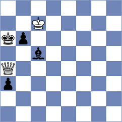 Van Dael - Kostiukov (chess.com INT, 2024)
