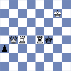 Gascon Del Nogal - Nihal (chess.com INT, 2023)