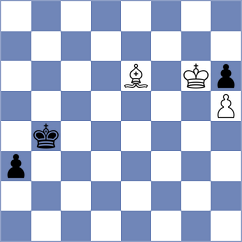 Indjic - Shkapenko (chess.com INT, 2021)