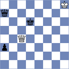 Andronescu - Talukdar (Chess.com INT, 2020)
