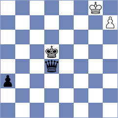 Feliz - Kornyukov (chess.com INT, 2024)