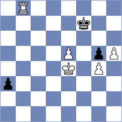 Chin - Grinstein (Chess.com INT, 2020)