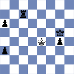Chung - Sharapov (chess.com INT, 2020)