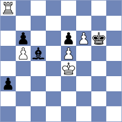 Manukyan - Wong (chess.com INT, 2023)