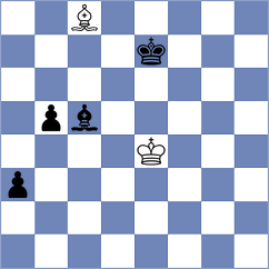 Moral Garcia - Fernandez Garcia (chess.com INT, 2023)