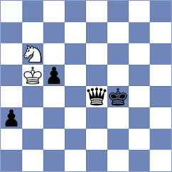 Palomo - Bochnicka (chess.com INT, 2024)
