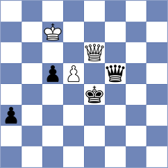 Shi - Stead (Chess.com INT, 2020)