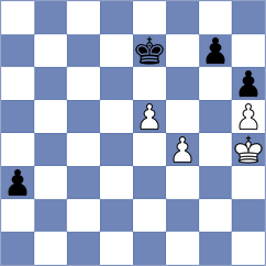 Karimov - Csonka (chess.com INT, 2022)