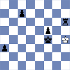 Golizadeh - Sargissyan (chess.com INT, 2021)