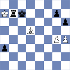 Maiorov - Yang (chess.com INT, 2021)