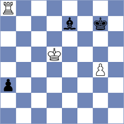 Garcia de Dios - Mikhalsky (chess.com INT, 2024)