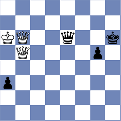 Moroni - Denishev (chess.com INT, 2023)