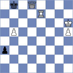 Asish Panda - Tilahun (chess.com INT, 2024)