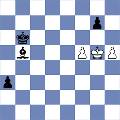 Jaracz - Sjugirov (chess.com INT, 2023)