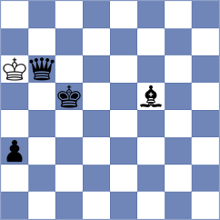 Yelisieiev - Skuhala (chess.com INT, 2023)